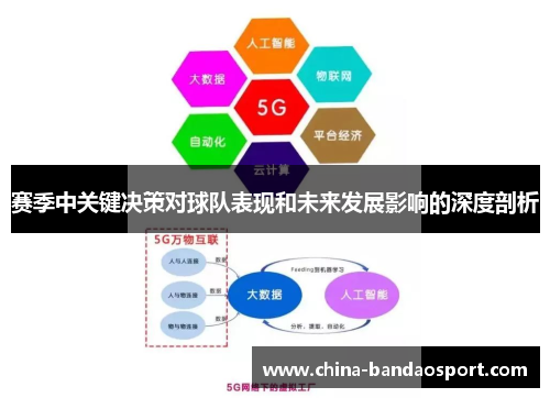 赛季中关键决策对球队表现和未来发展影响的深度剖析