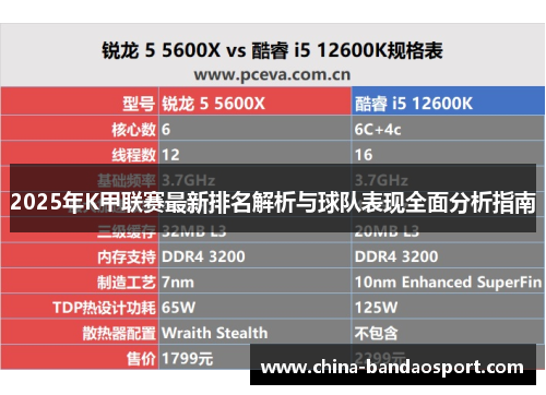 2025年K甲联赛最新排名解析与球队表现全面分析指南