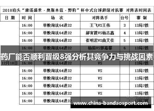 药厂能否顺利晋级8强分析其竞争力与挑战因素
