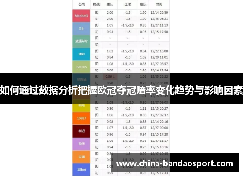 如何通过数据分析把握欧冠夺冠赔率变化趋势与影响因素