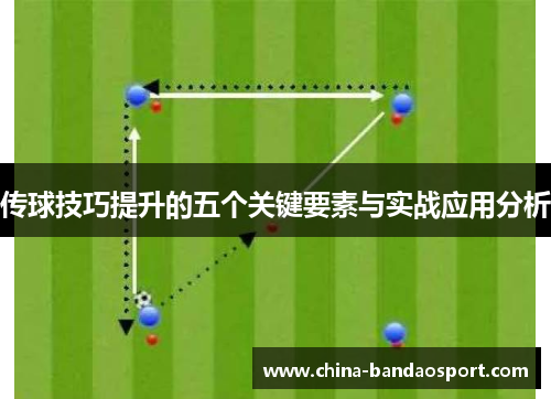 传球技巧提升的五个关键要素与实战应用分析