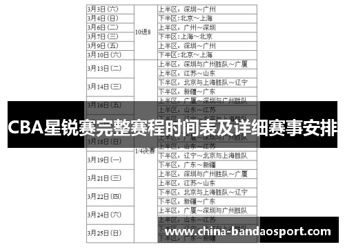 CBA星锐赛完整赛程时间表及详细赛事安排