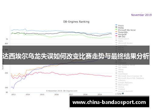 达西埃尔乌龙失误如何改变比赛走势与最终结果分析