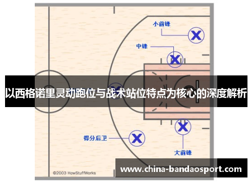 以西格诺里灵动跑位与战术站位特点为核心的深度解析
