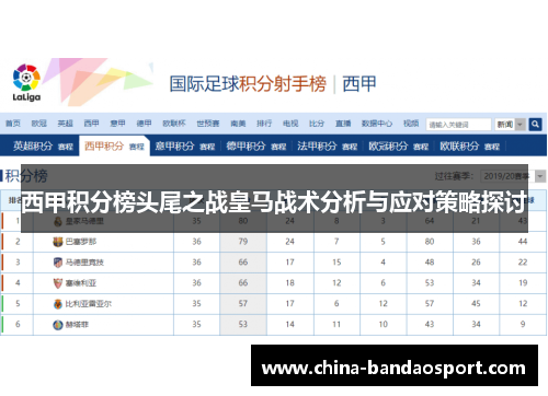 西甲积分榜头尾之战皇马战术分析与应对策略探讨