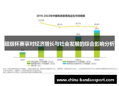 超级杯赛事对经济增长与社会发展的综合影响分析 超级杯赛事对经济增长与社会发展的综合影响分析