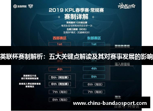 英联杯赛制解析：五大关键点解读及其对赛事发展的影响