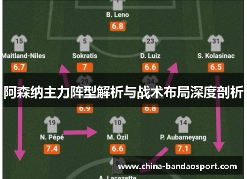 阿森纳主力阵型解析与战术布局深度剖析 阿森纳主力阵型解析与战术布局深度剖析