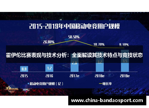 霍伊伦比赛表现与技术分析:全面解读其技术特点与竞技状态 霍伊伦比赛表现与技术分析:全面解读其技术特点与竞技状态
