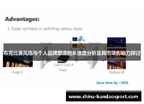 布克比赛风格与个人品牌塑造的多维度分析及其市场影响力探讨